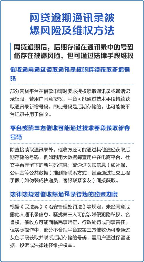 银行网贷催收举报方法_被爆通讯录投诉渠道_信用卡逾期几个小时