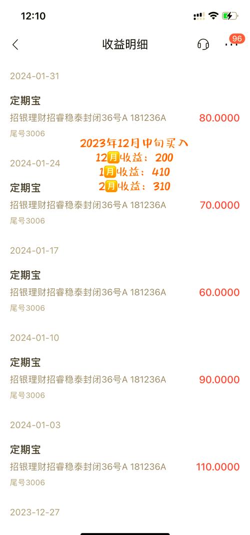 招商银行个人住房贷款占比_招商银行房地产贷款不良率_招商银行房贷