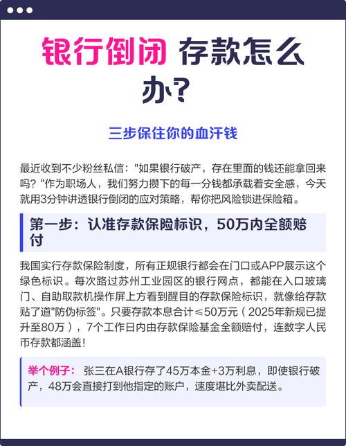 存款保险基金限额50万_包商银行定存宝_存款保险基金是什么