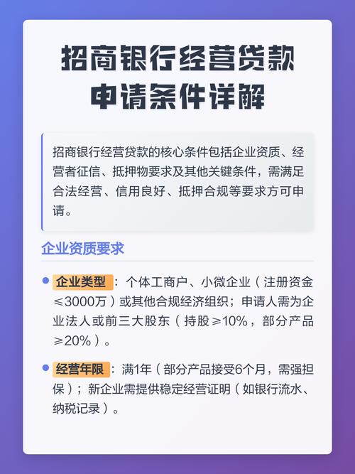 招商银行房屋抵押贷款_个人住房抵押贷款招商银行_招商银行房贷
