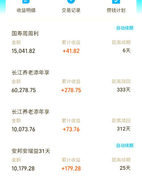 马年情人节理财“定期宝” 余额宝姊妹版将革命