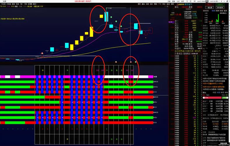 通达信电脑版下载_通达信 宝塔线翻红选股公式_通达信软件特色功能