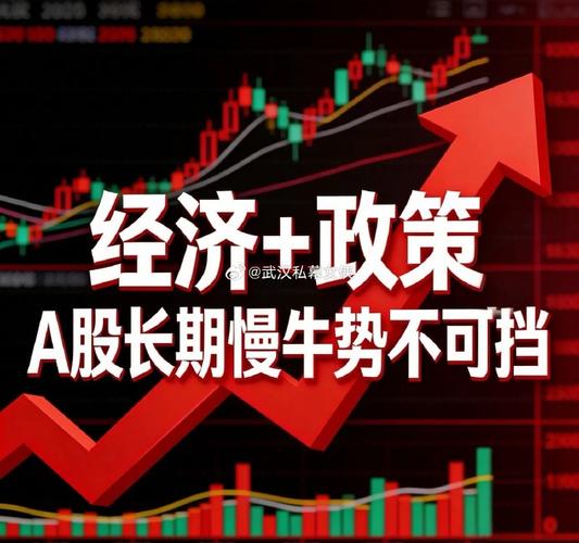 地缘政治风险对A股影响_A股长期向好趋势_最近比较好的股票