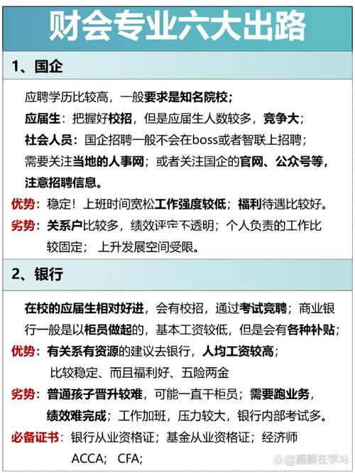 金融应届生央国企校招全流程_金融类央国企编制类型差异_工行2026校园招聘面试通知