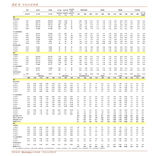 业绩预告规定_浙江宏昌电器科技股份有限公司业绩修正原因_宏昌科技2025年度业绩预告修正公告