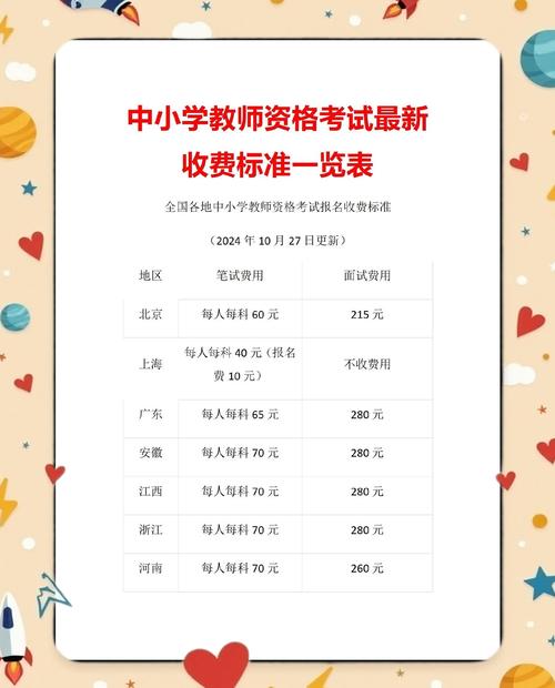 中国银行业协会网站删除_银行从业资格考试报名费用_银行从业资格考试缴费方式