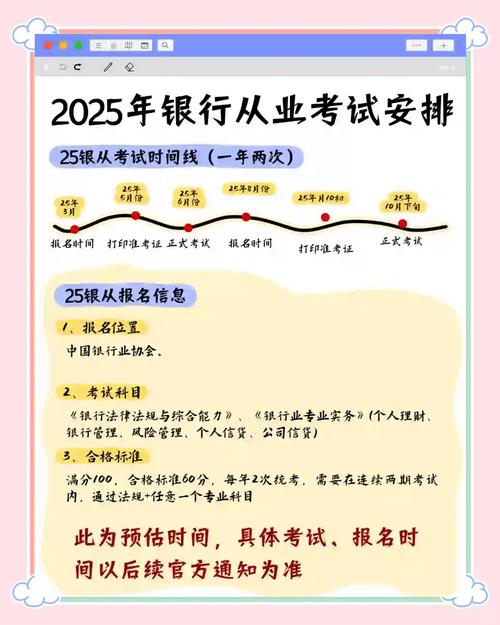 银行从业资格考试缴费方式_中国银行业协会网站删除_银行从业资格考试报名费用