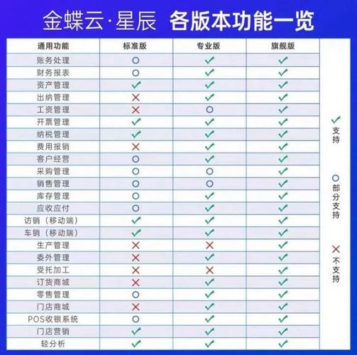 家庭记账软件哪个好用_ZohoBooks浪潮云会计_财务记账软件推荐