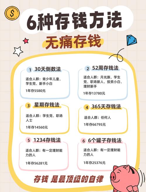 轻松每月多存几千_家庭记账软件哪个好用_普通家庭攒钱妙招