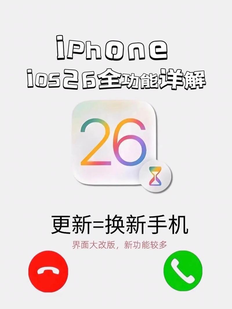 信用卡管理app_iOS 26 信用卡自动填充教程 Apple Wallet_iOS 26 自动填充 信用卡管理 Wallet 应用