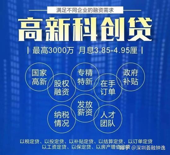 成都个贷中心_成都市稳岗扩岗专项贷款_小微企业融资难