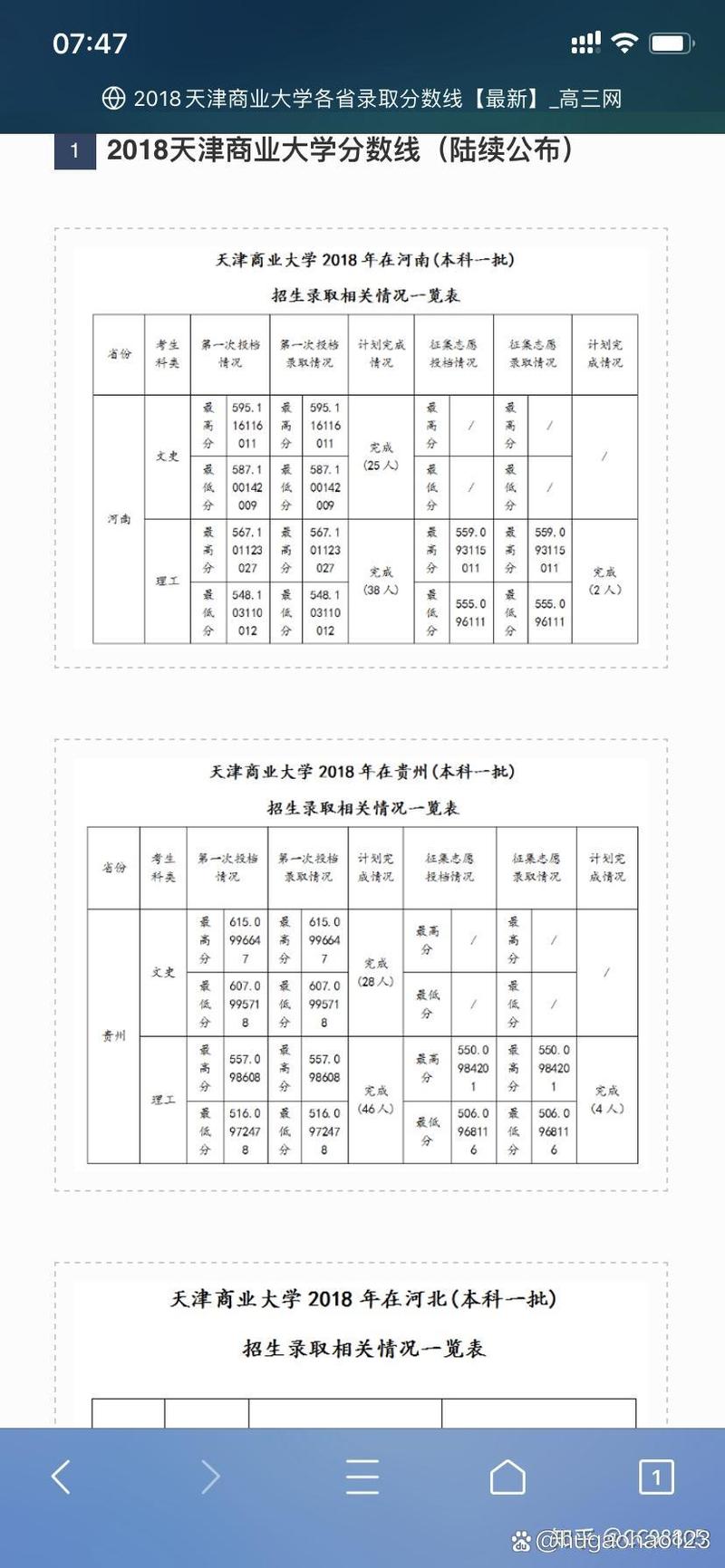 天津商业大学就业信息网