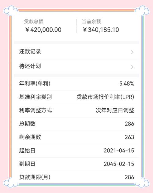 信用卡管理APP来救市 贷款、办卡功能评测