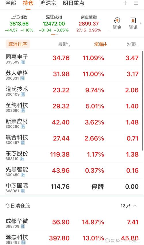 昆山新莱应材官网，新莱应材股票股吧