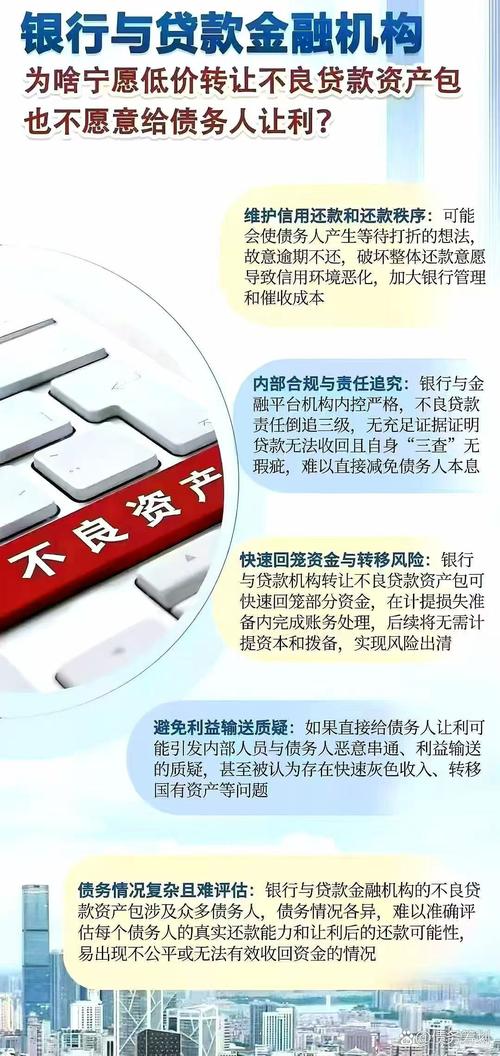 成都个贷中心_不良资产转让 消金行业 银登中心批量转让