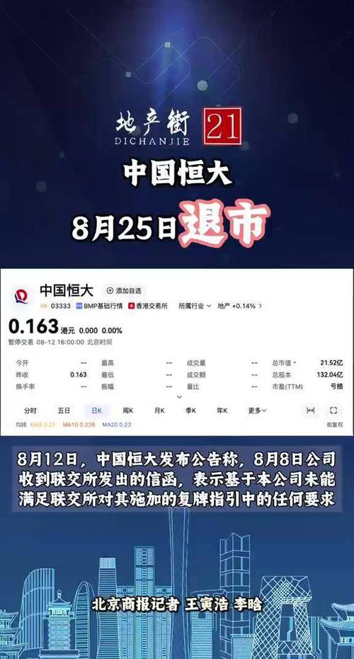 恒大造车基地进展_恒大健康NEVS控股_恒大健康股票上涨原因