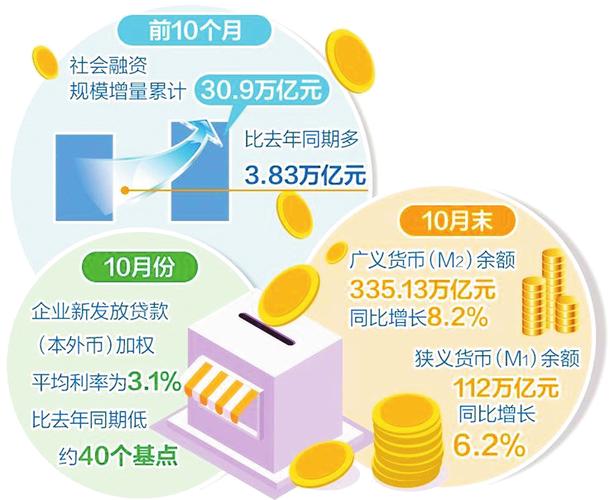 供给激增、定价走低、处置承压，个贷不良市场驶入“深水区”