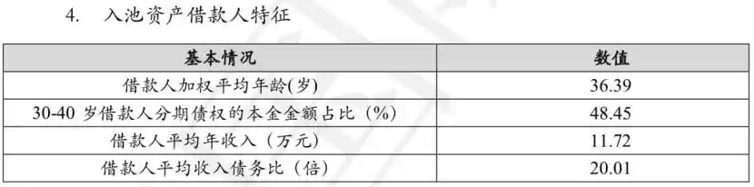 交行信用卡青年卡_粉丝经济信用卡营销_交行王一博信用卡