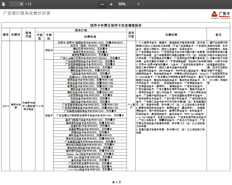 广发信用卡违规销售_长城环球通信用卡白金卡年费_广发信用卡年费投诉