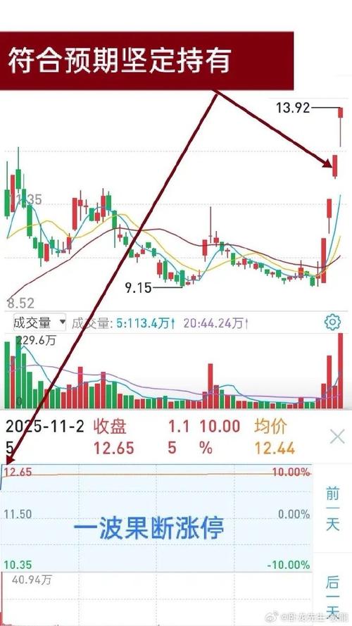 股票配资死灰复燃金股在线加杠杆与荐股“一条龙”