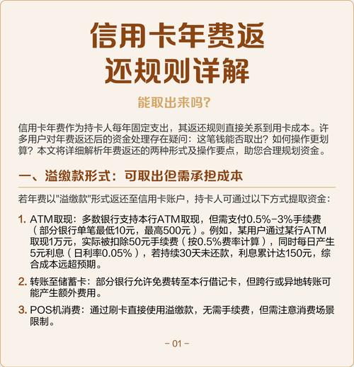 银行的信用卡使用的年费收取规则？