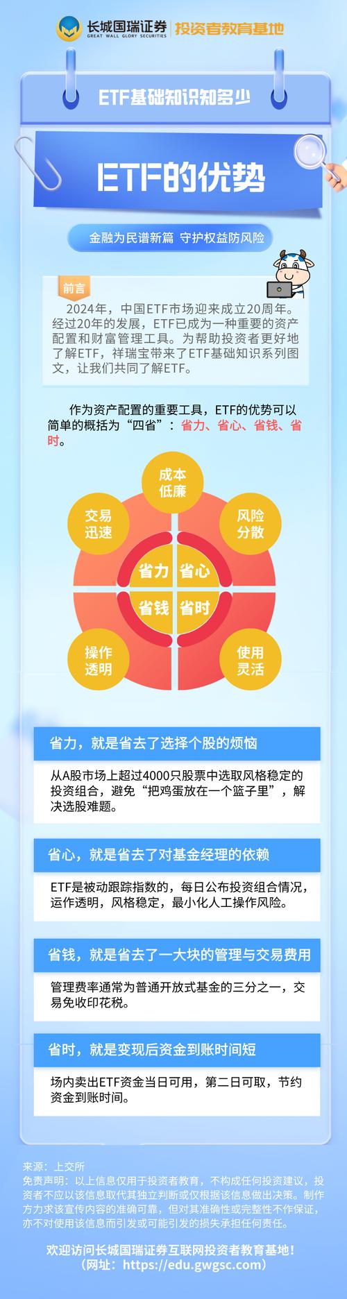 被动指数基金发展趋势_指数基金规模超越主动基金_etf联接基金与fof