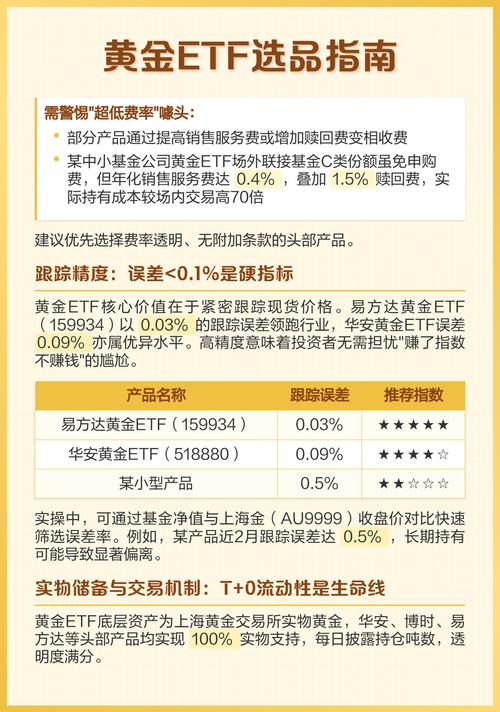 ETF是什么意思_ETF与FOF区别_etf联接基金与fof