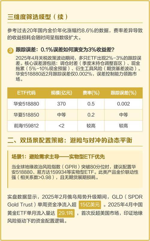 ETF与FOF区别_ETF是什么意思_etf联接基金与fof