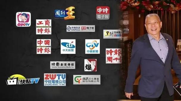 中国旺旺股票_旺旺集团 蔡衍明 商业版图_旺旺多元化发展 蔡氏家族 传承问题