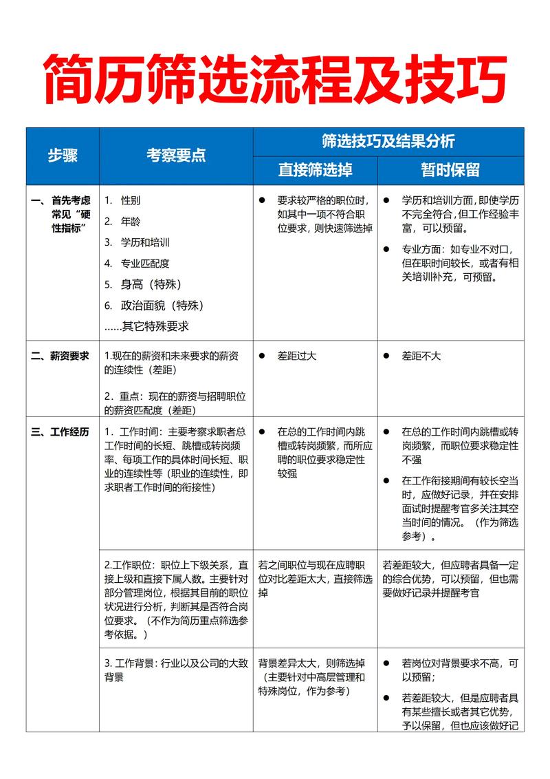 前程无忧大厂招聘优势_华能集团2026校园招聘_大厂招聘平台推荐