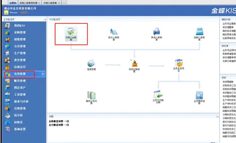 政府会计制度预算会计财务会计_政府会计改革要点适用范围基本构成_金蝶kis软件免费版