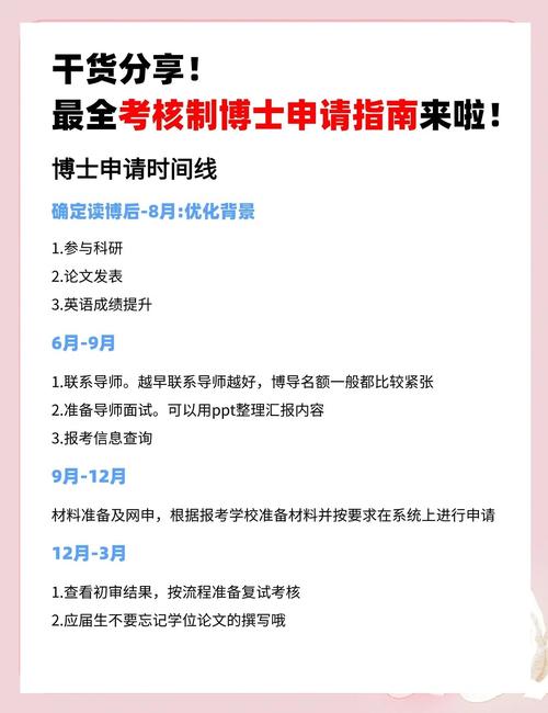 吉林大学计算机科学与技术学院2026年博士研究生申请考核制招生实施细则_计算机科学与技术学院2026年博士研究生申请考核制招生专业及导师_2026年吉林大学自主招生简章