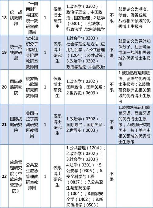 吉林大学直博生招生简章_2026年吉林大学自主招生简章_吉林大学行政学院直博生报考条件
