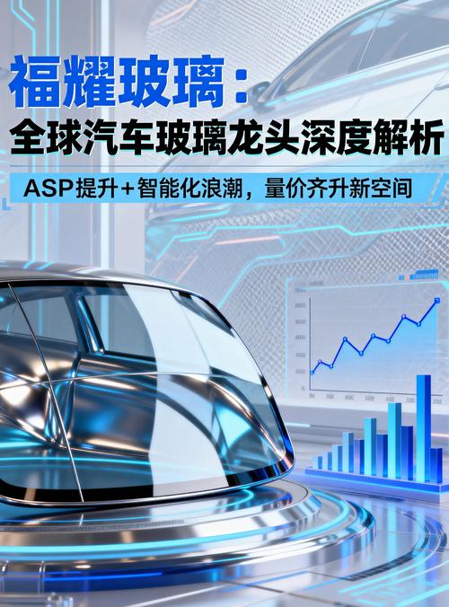 玻璃股票龙头_福耀玻璃汽车玻璃龙头_智能玻璃升级引领者