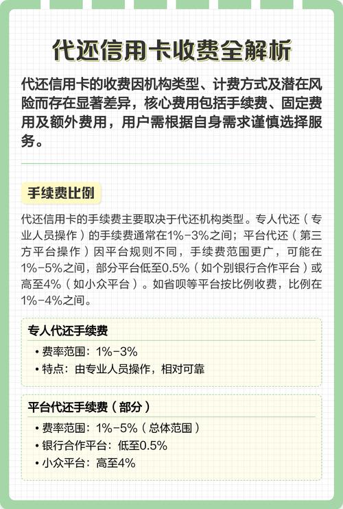 代还信用卡合法性分析_信用卡代还挣钱吗_代还信用卡手续费法律规定