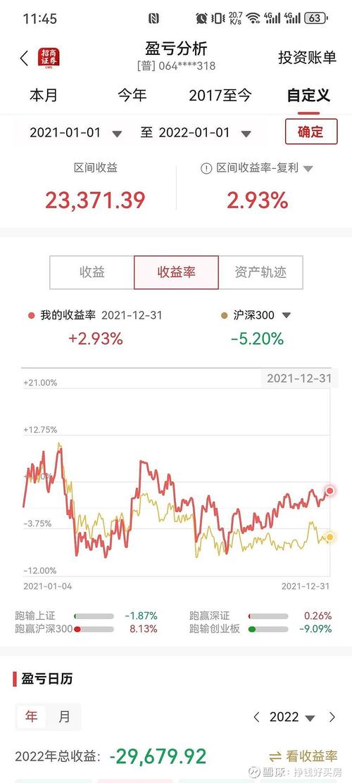 股票收益率计算公式是怎样的