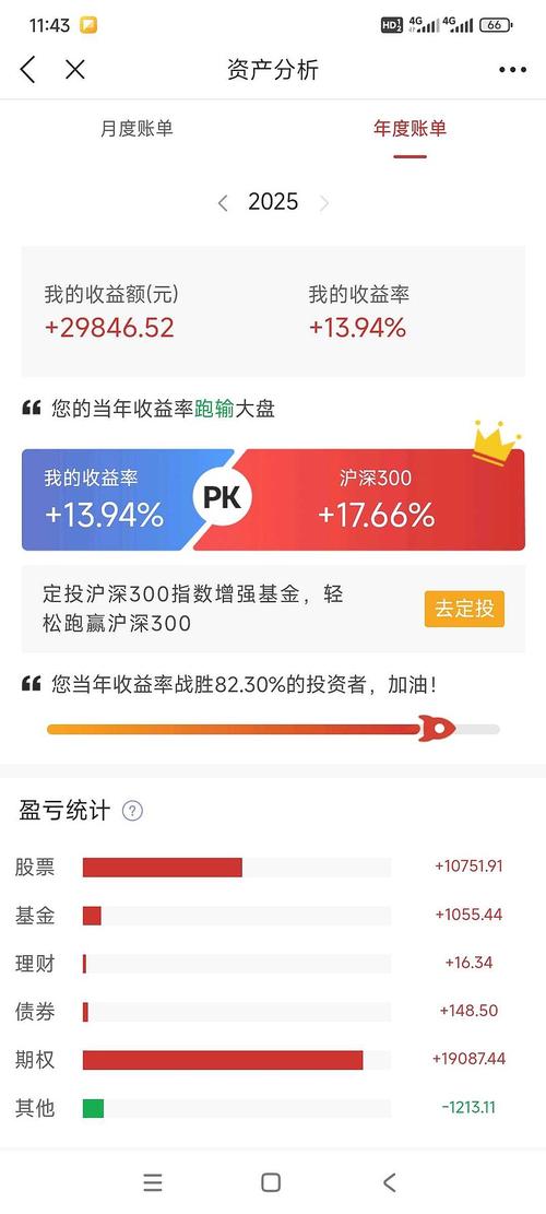 在线股票收益计算器_股票收益率计算公式_股利收益率计算方法