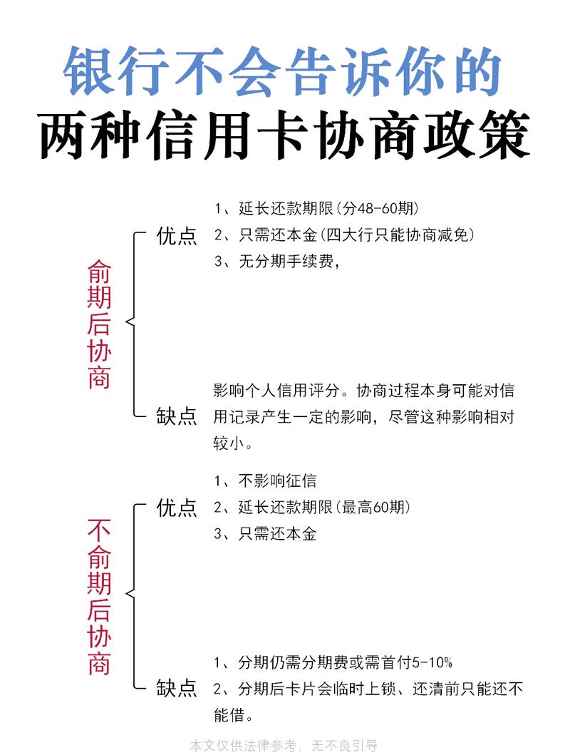 代还信用卡软件挣钱吗_信用卡代还挣钱吗_免费代还信用卡商业模式