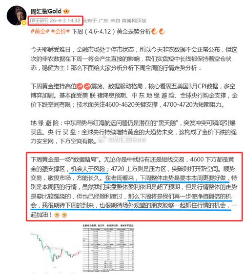 上证深证创业板科创板大涨_上证和深证是什么意思_A股缩量普涨格局