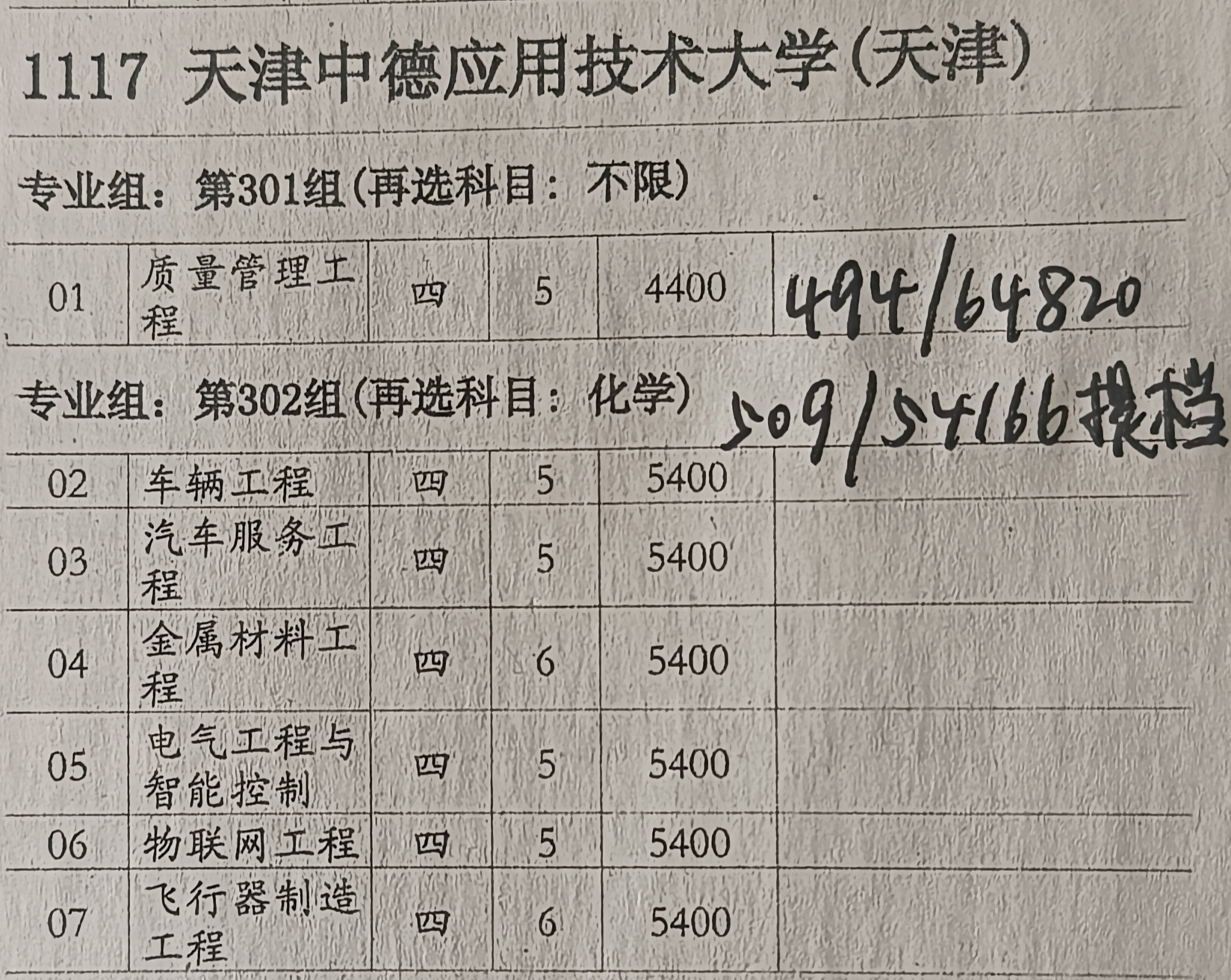 天津中德应用技术大学本科招生_天津中德应用技术大学专业设置_天津中专升大专学校