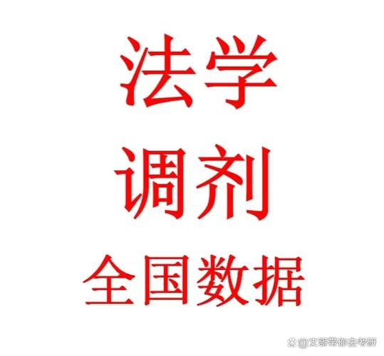 广西财经学院mpacc调剂_广西财经学院2023年硕士研究生招生复试办法_广西财经学院2023年硕士研究生招生复试分数线