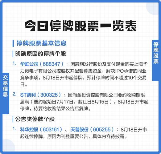 股票停牌的五大原因及流程解析
