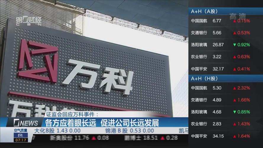 信息披露与持续披露义务_复牌后公司治理法律要点_重大事项复牌公告