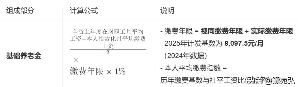 养老金查询方式_社保待遇明细查询渠道_中国农业银行余额查询怎么查