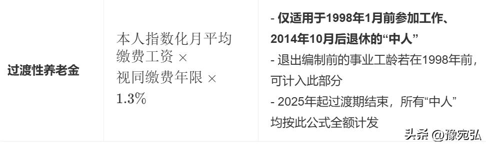 养老金查询方式_中国农业银行余额查询怎么查_社保待遇明细查询渠道