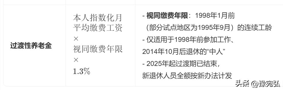 养老金查询方式_社保待遇明细查询渠道_中国农业银行余额查询怎么查