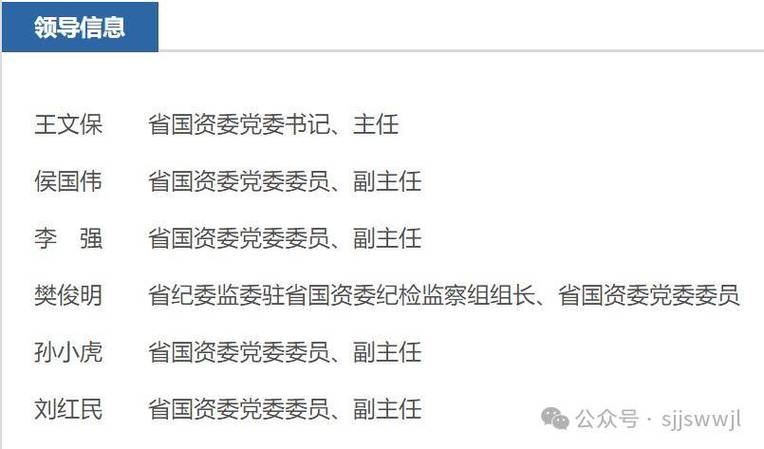 省级纪检监察干部交流_金融央企纪检监察组长_央企中国太平金融集团