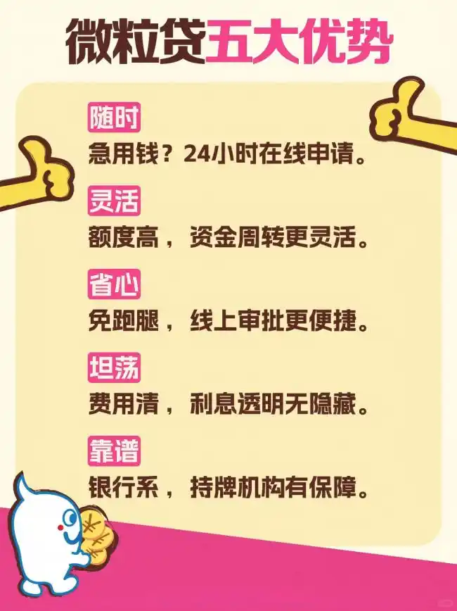 微粒贷安全吗？全面解析这款银行正规小额贷款产品