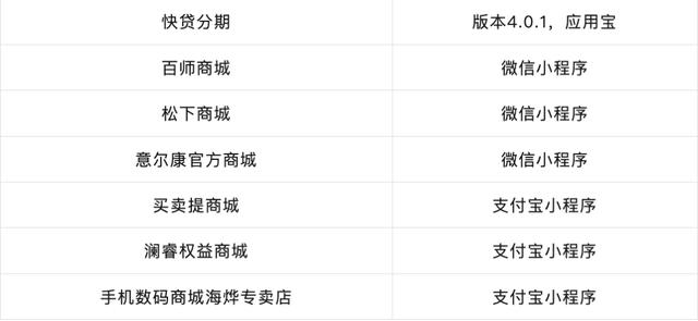 违规APP收集个人信息_管钱的软件_隐藏窃听器式APP