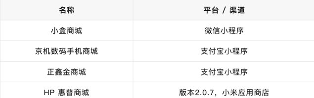 管钱的软件_违规APP收集个人信息_隐藏窃听器式APP